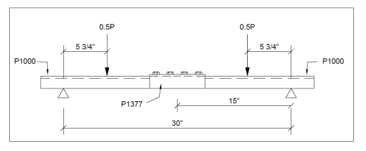 Unistrut P1377拼接套件插槽
